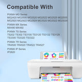 245XL Ink Cartridges for Canon Ink 245 and 246 for PIXMA MG2522 MG2520 TS3122 MX492 MX490 Printer (Black, Tri-Color)