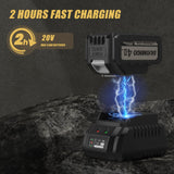 Duomigo 20V Cordless Turbo Dryer Blower for Cars & Patio, 1600g Thrust Violent Blower with 64 Ducted Fan Motor, 4-Speed Hurricane Turbo Fan, 120000RPM Leaf Blower for Car Drying, Snow & Debri