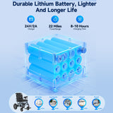 SACVON Lightweight Electric Wheelchair for Adults,Only 56 Lbs All Terrain Motorized Wheelchair,22 Miles Long Travel Range,2 Storage Bags