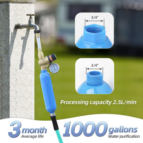 RV/Marine Water Filter, Reduces Chlorine, Bad Taste&Odor for RVs,NSF Certified with Flexible Hose Protector